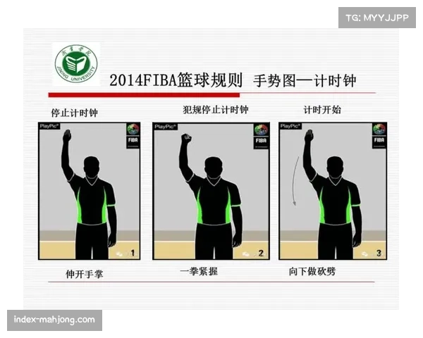 FIBA三人篮球规则调整：两分球距离提升至7.25米新变革解析